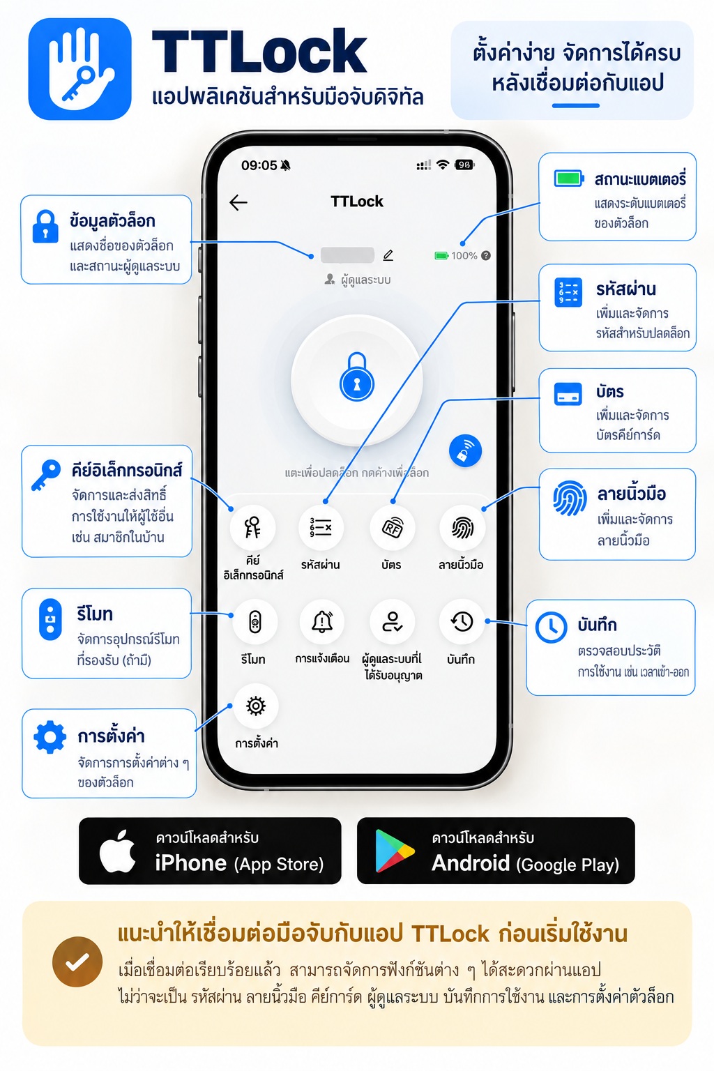 หน้าจอแอป TTLock
